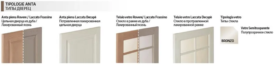 Варианты исполнения фасадов кухни Stosa Cucine Bolgheri Варианты исполнения фасадов кухни Stosa Cucine Bolgheri